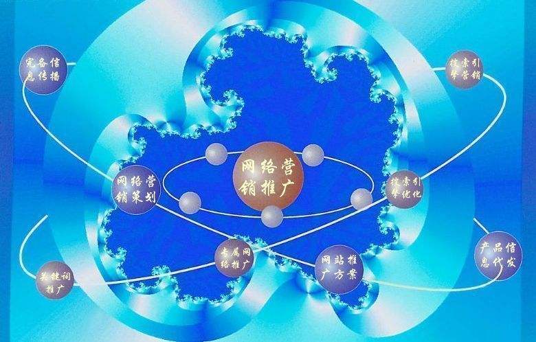 淮滨新媒体运营企业需要掌握的网络推广技巧有哪些